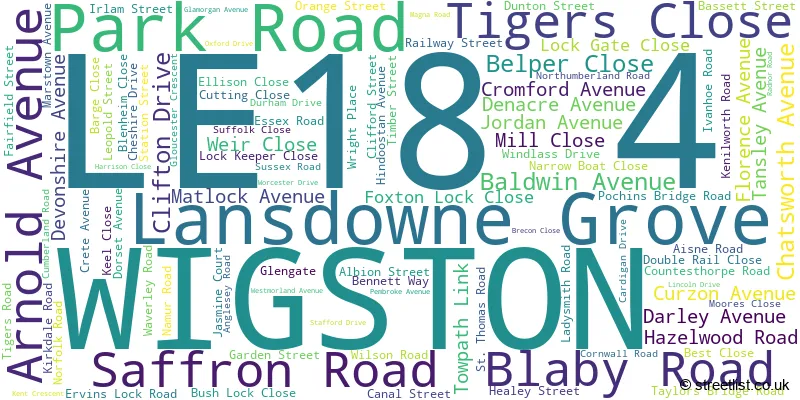 A word cloud for the LE18 4 postcode